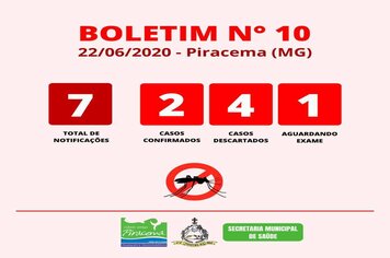 Foto - BOLETINS INFORMATIVOS DENGUE